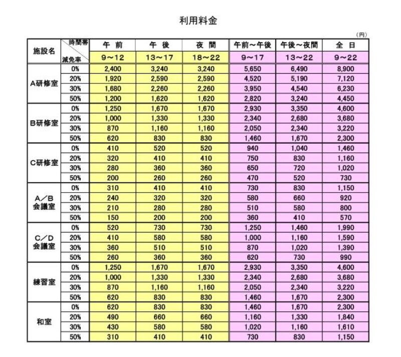施設の利用料金 イメージ