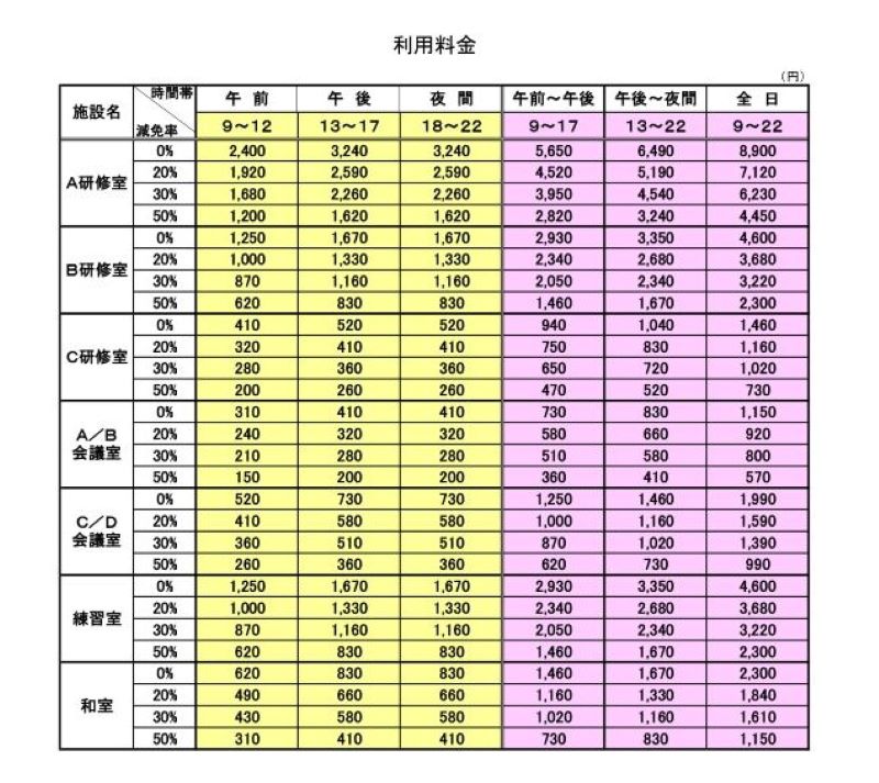 施設の利用料金 イメージ